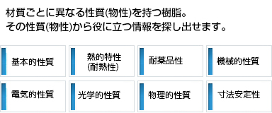 材質ごとに異なる性質(物性)を持つ樹脂。その性質(物性)から役立つ情報を探し出せます。